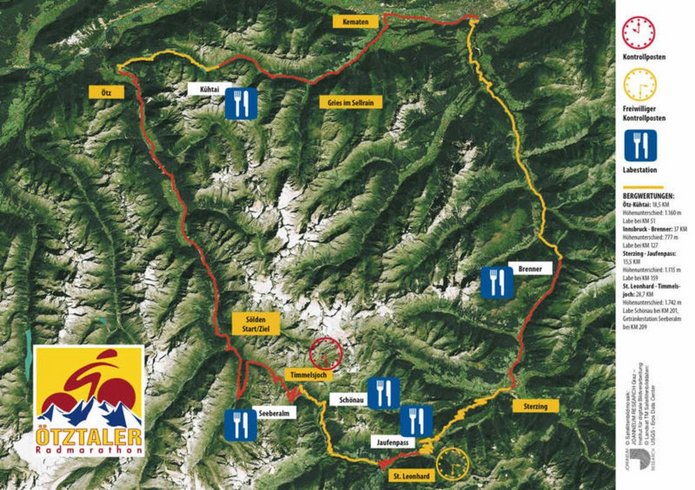 Ötztal Rad-Marathon Streckenprofil